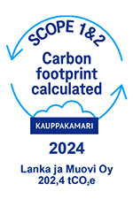 Sustainability 2024