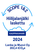 Hiilijalanjälki laskettu 2024